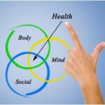 Staying Health During the Coronavirus and Flu Season