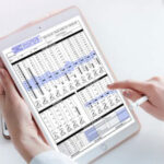 mineral and metal test explore functional medicine